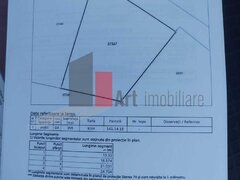 Dobreni Giurgiu Vanzare 2 loturi de casa
